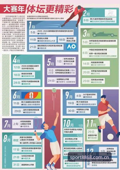 8868体育官网最新动态：赛事资讯与互动体验全面升级，引领个性化体育之旅