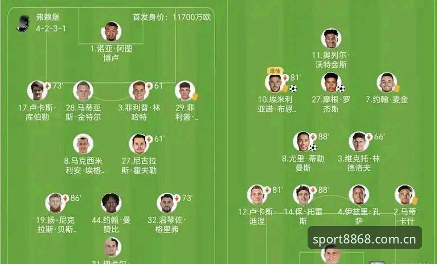 阿斯顿维拉3-0完胜弗赖堡夺欧联杯，埃梅里五冠王纪录深度解析